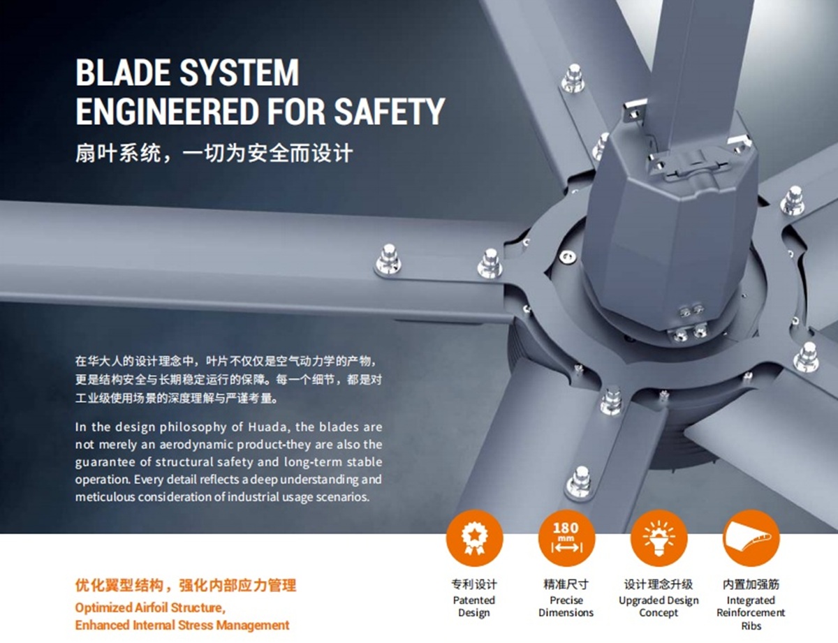 HDS-4.3 PMSM Industrial Ceiling Fan