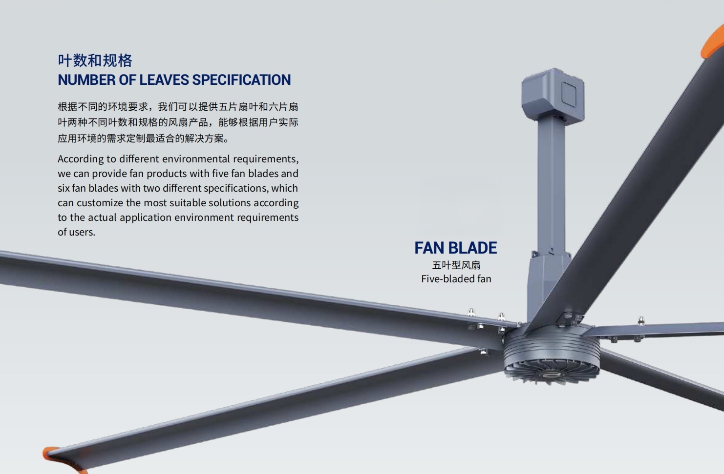 HDS-5 PMSM Industrial Ceiling Fan