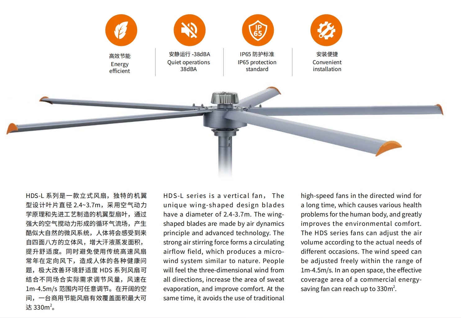 HDS-L3.7