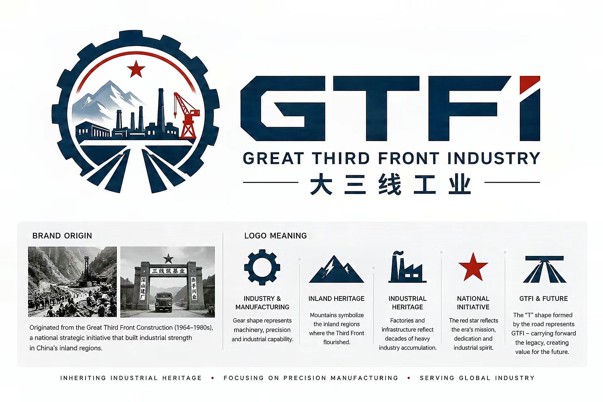 GTFI Industrial Alliance