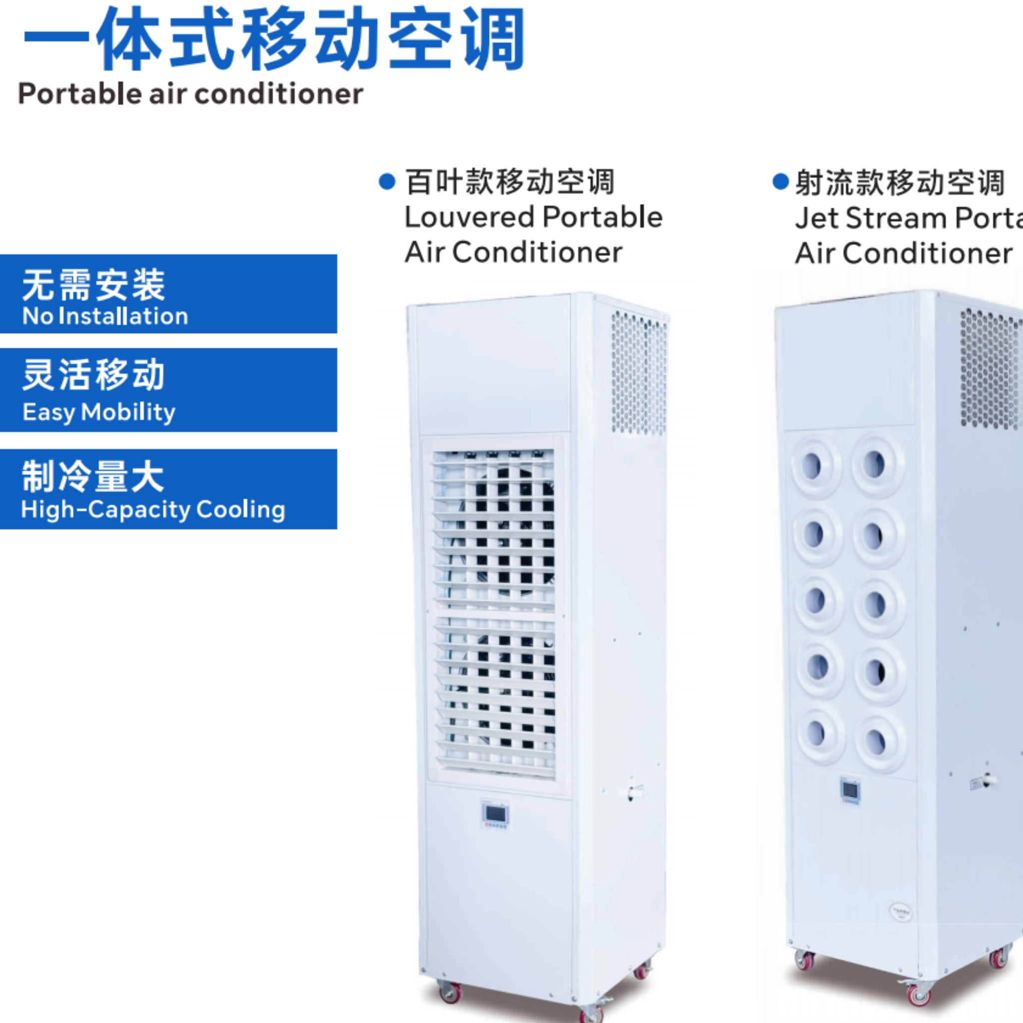 Industrial AC