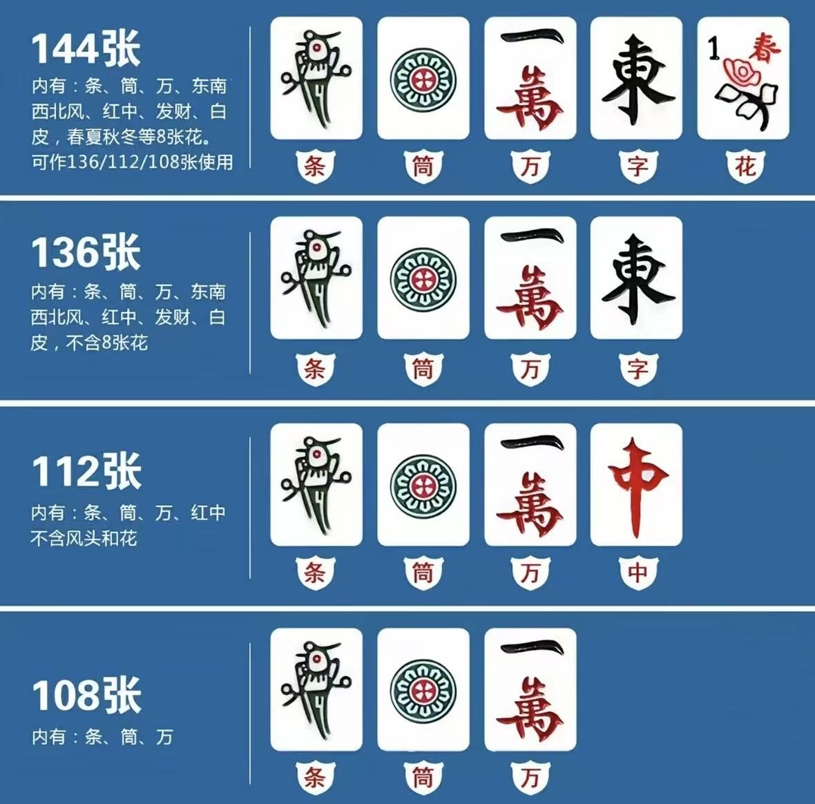 Mahjong Table
