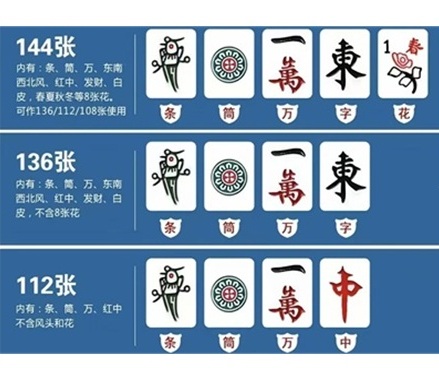 Mahjong Table