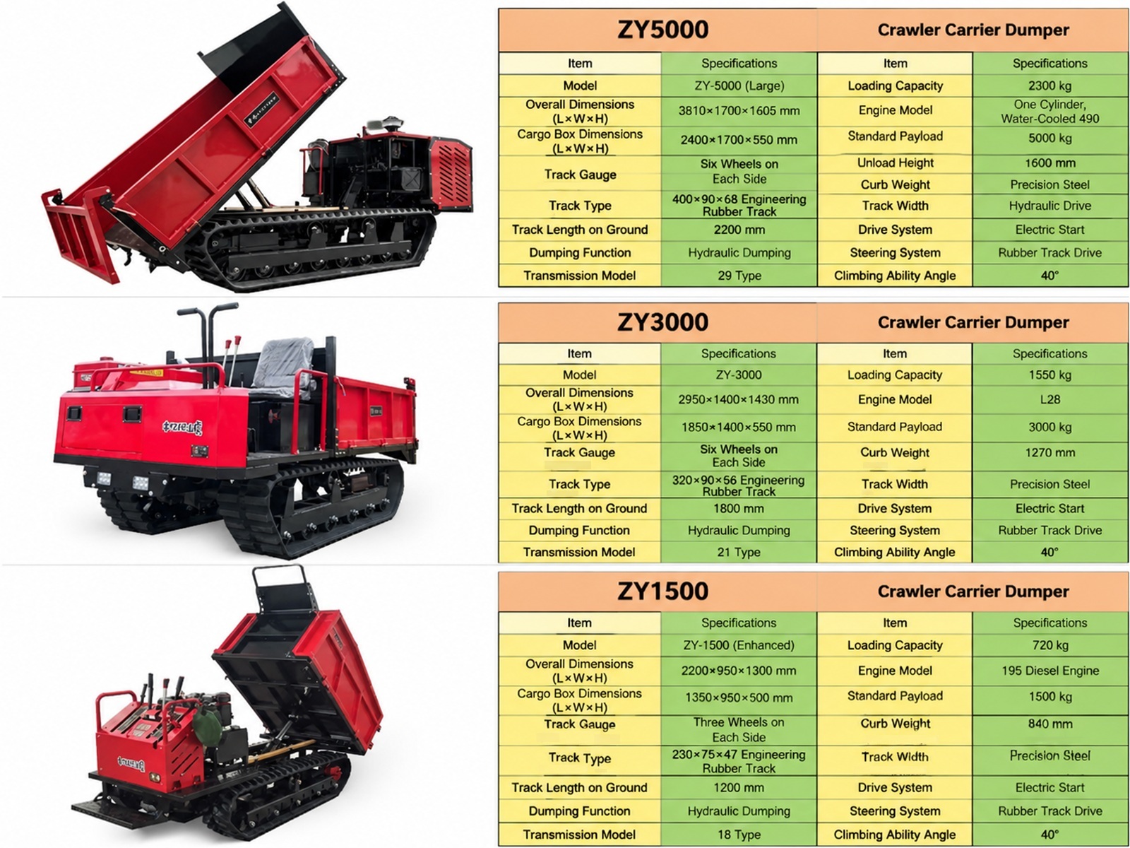 Tracked Transporter