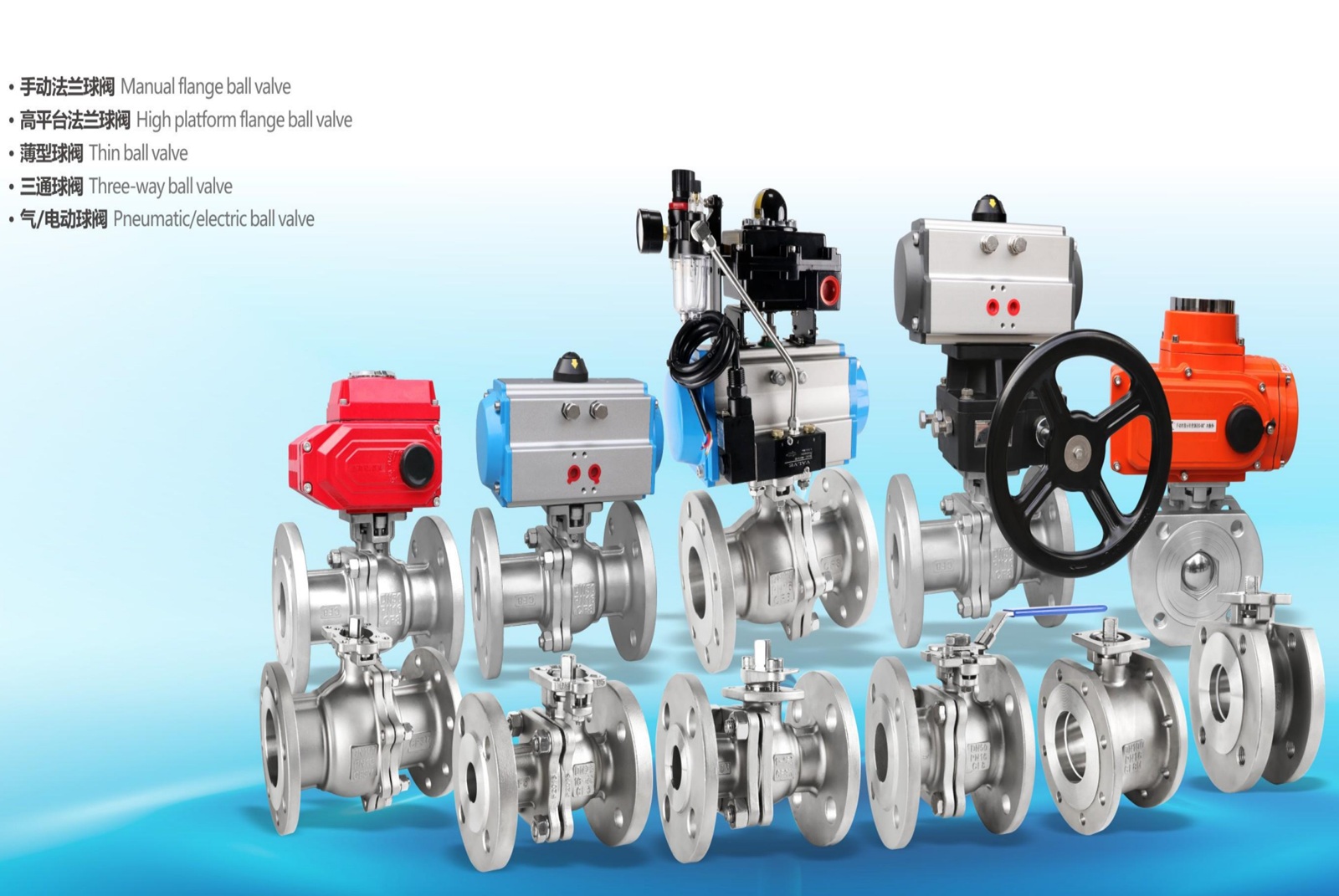 GTFI industrial valve comparison guide